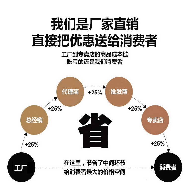 鉅寶鎂合金散熱器廠家